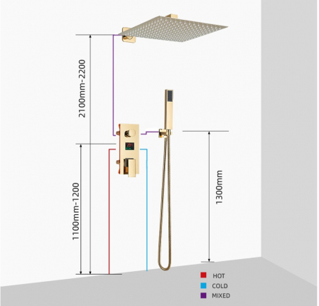 Set de dus incastrat gold lucios cu termostat pentru reglare temperaturi [6]