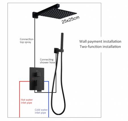 Set de dus negru mat Novara cu para patrata 30x30cm / 25x25cm , cu 2 functii de curgere a apei [8]