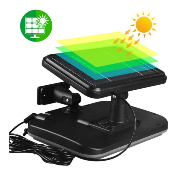 Set 4 x Proiector Solar 120 LED cu senzor de miscare 3 moduri de iluminare [4]