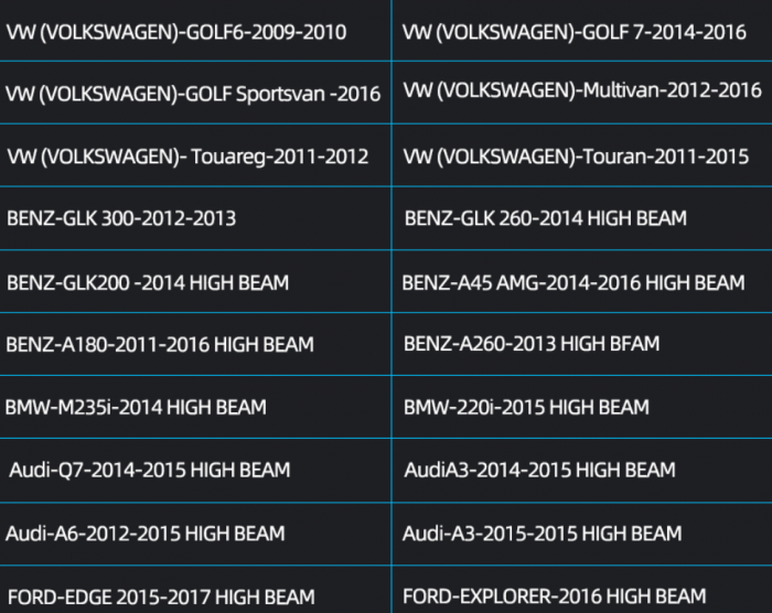 Set 2 Becuri LED H15 BZRSH 120W, 12000LM, 6500K – Canbus Fără Eroare, Plug & Play [2]