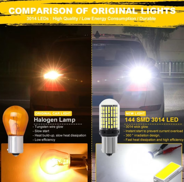 Bec LED Canbus 1156/BA15S P21W 3014, 144 LED-uri Marsarier, Alb, 6000K, BZRSH [4]