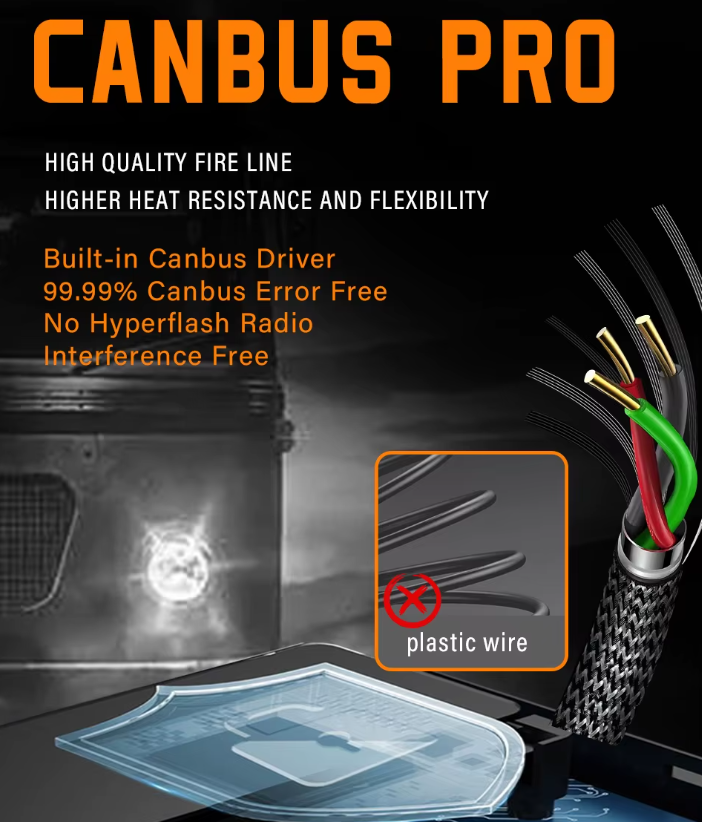 Becuri LED H7 24V Profesionale pentru Camioane & TIR - Set 2 BZRSH 120W Canbus 12000LM 6000K Alb Rece, Plug&Play Heavy Duty pentru DAF, MAN, Volvo, Scania [7]