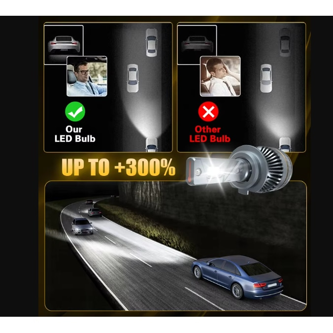 BZRSH Becuri LED H4 A8 Turbo 100W 15000LM 6000K IP68 Auto [4]