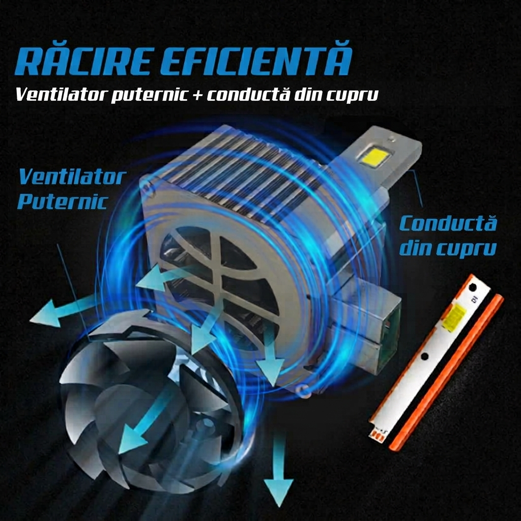 BZRSH Becuri Xenon Conversie HID-LED D1S 180W 23000 Lumeni Canbus Set 2 [8]