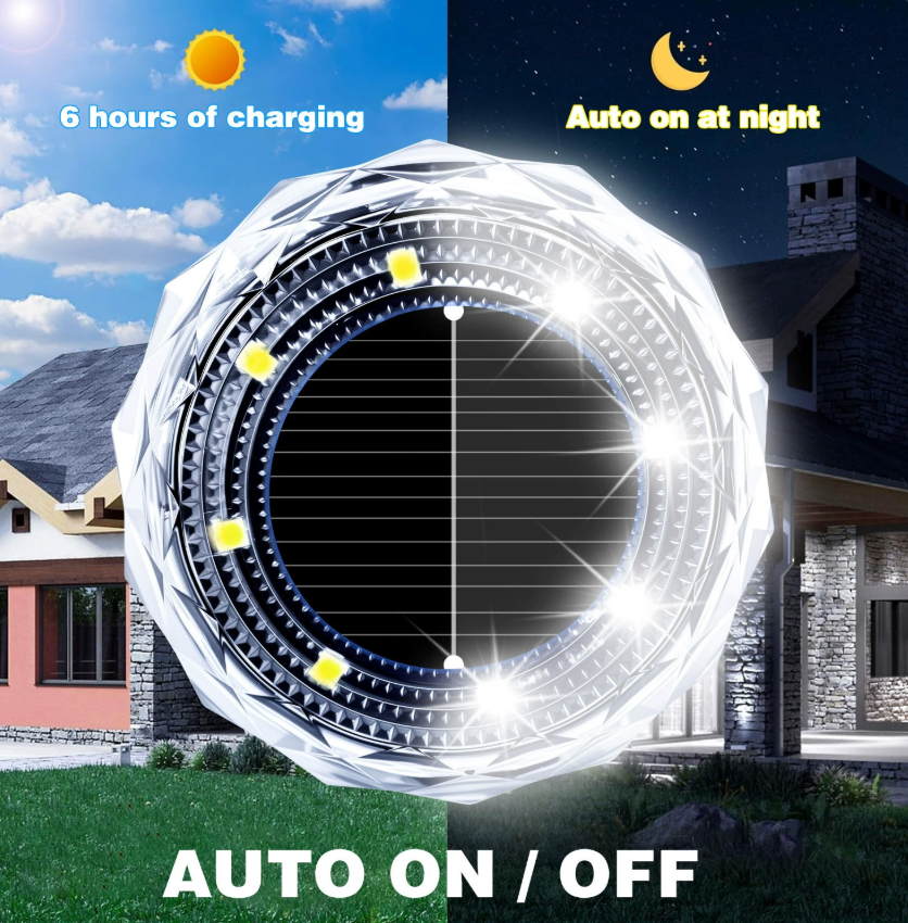 BZRSH Set 8 Lămpi Solare de Grădină, diametru 7 cm, LED Lumină Caldă, IP65 – Iluminat Elegant fără Cabluri [3]