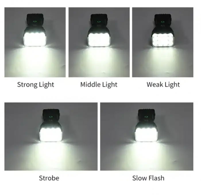 Far LED pentru bicicleta, trotineta, 12 leduri, claxon, 120 decibeli, 5 moduri de iluminare, afisaj baterie [5]