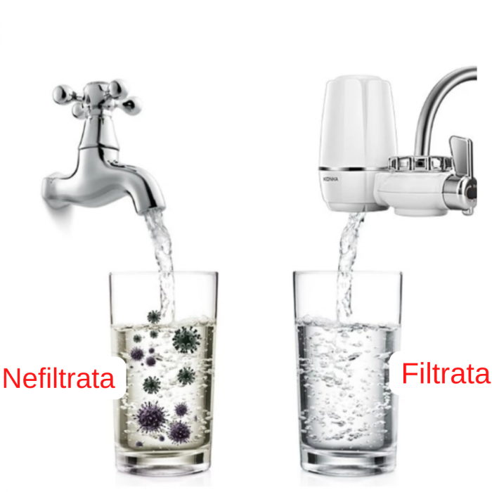 Filtru pentru robinet purificare apa + 6 Rezerve [2]