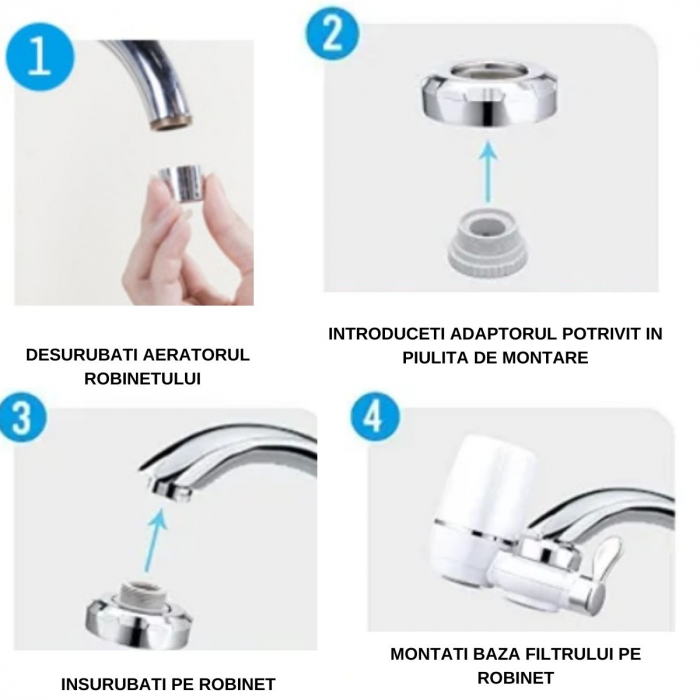 Filtru pentru robinet purificare apa + 6 Rezerve [6]