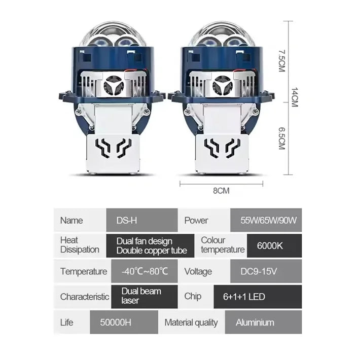 Set lupe BI LED Laser 3.0 Inch K-25 Faza scurta / lunga 150w/225W 36000LM,Driver incorporat [5]