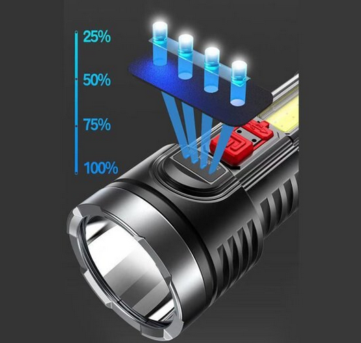 Lanterna 12 LED COB 822, incarcare USB, 10W [3]