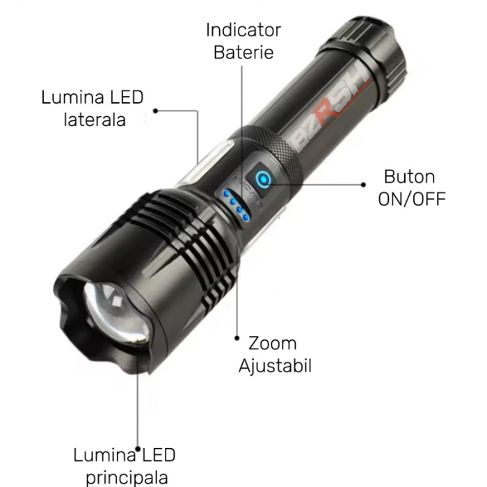 Lanterna LED BZRSH®, din aluminiu, sursa Ultra-Bright, profesionala, focus ajustabil, acumulator inclus 26650, rezistenta la apa, incarcare USB, 1000 lumeni, 3 moduri lumina, negru [7]