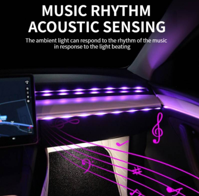 Lumina ambientala auto curcubeu, banda acrilica 110cm, mod Symphony, alimentare USB, BZRSH [5]