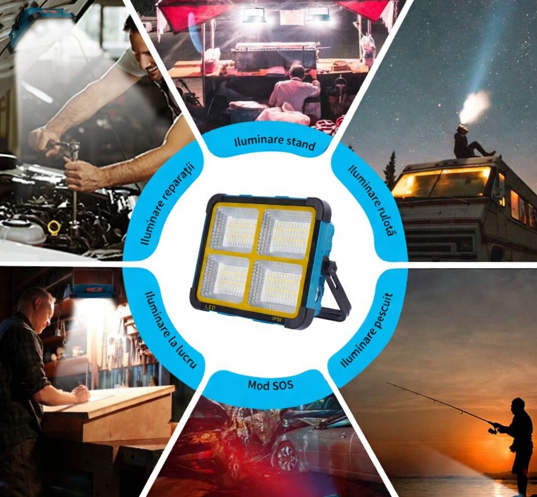Proiector LED 300W, portabil, IP66, 288LED cu incarcare solara sau USB, acumulatori 7200mAh- [5]