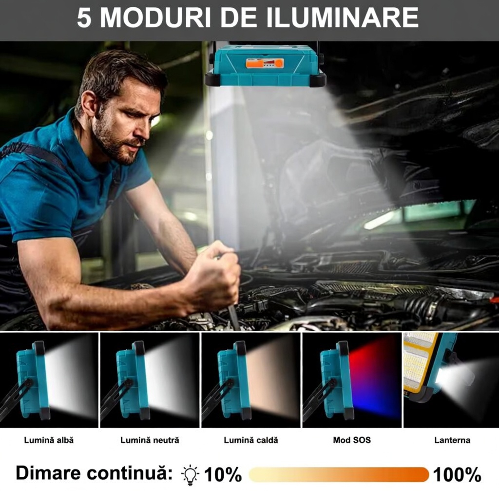 Proiector LED 300W, portabil, IP66, 288LED cu incarcare solara sau USB, acumulatori 7200mAh- [6]