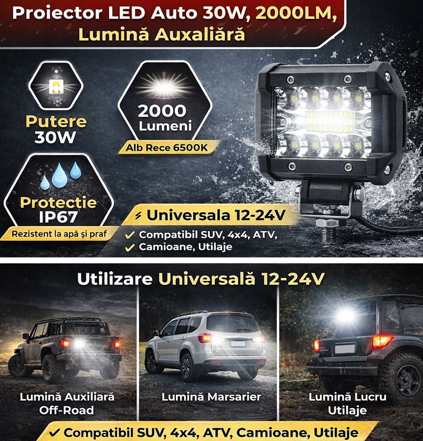 Proiector LED Auto 30W, 2000LM, Lumină Auxiliară Marsarier / Off-Road, 12-24V, Alb Rece 6000-6500K, Carcasă Aluminiu, IP67, Suport Reglabil, Universal SUV 4x4 ATV Utilaje [5]