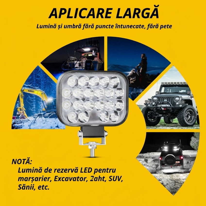 Proiector LED Auto Off-Road BZRSH 3 inch, 21 LED, 63W, 12V-24V, Alb Rece, Aluminiu IP67, Marsarier si lumina de lucru [8]