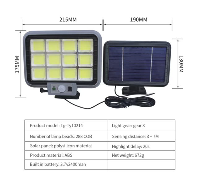 Proiector solar 288LED COB, 50W, senzor de miscare, telecomanda, 3 moduri de iluminare, BZRSH, cablu 4.6 metri [2]