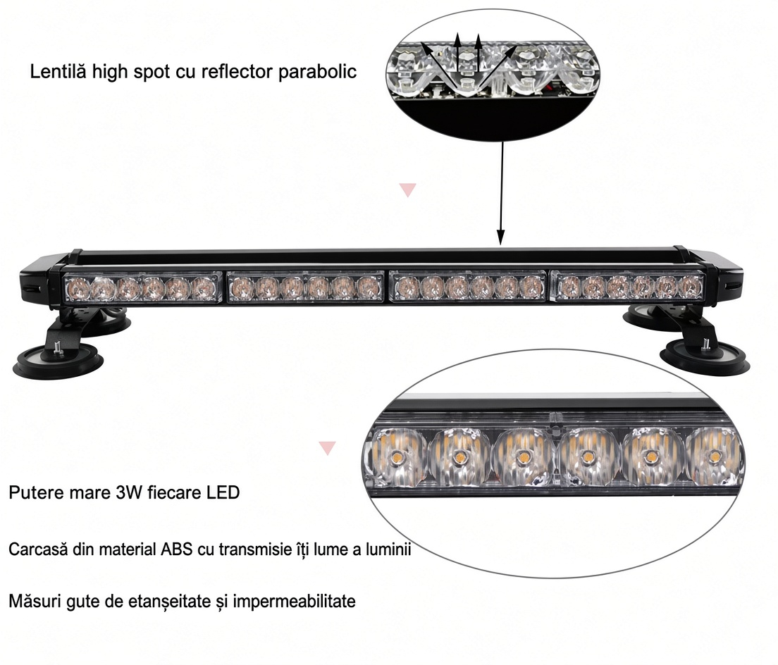 Rampă Girofar LED Dubla Stroboscop BZRSH 65cm, Lumină Galbenă, 14 Moduri, 12-24V [6]