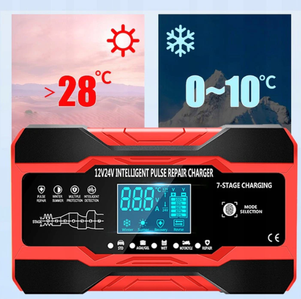 Redresor smart, 12/24V, 5A,10A, Display digital, Rosu/Negru [5]