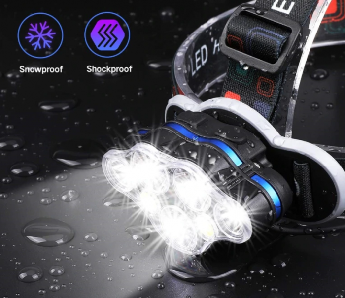 Lanterna de cap profesionala cu 8 LED, frontale, super luminoasa, rezistenta la socuri [3]