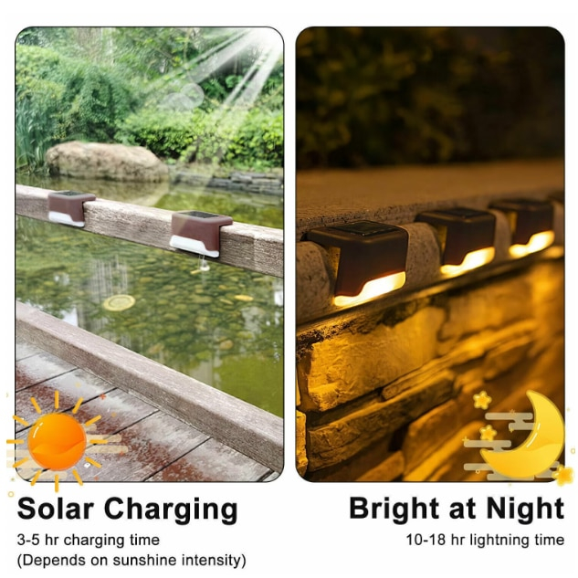 Set 16 lampi solare pentru trepte, gard, iluminare LED, lumina calda, 5W, 8x4.5x4.4 cm, BZRSH [2]