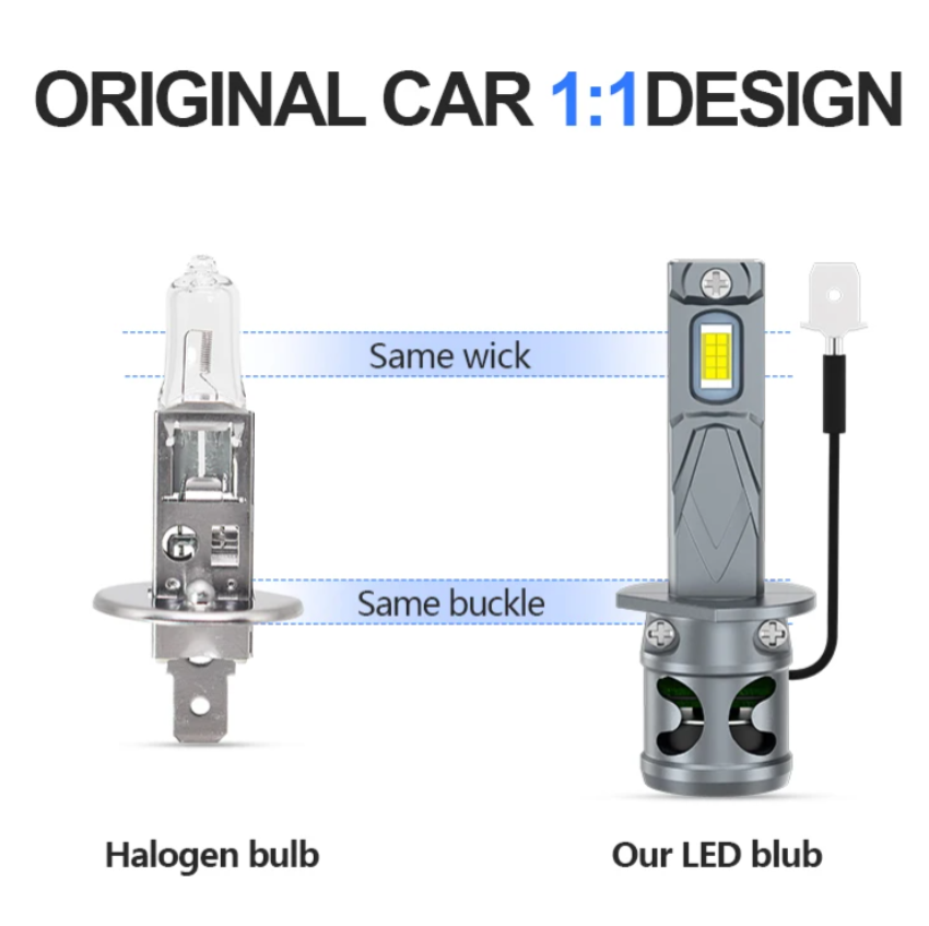 Set 2 becuri auto LED cu ventilator mini H1, canbus, 120W, BZRSH, soclu H1, 12V, 6000K [2]