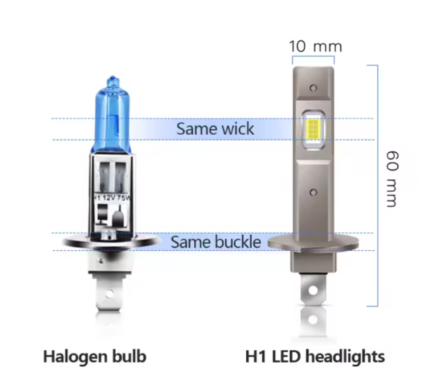 Set 2 becuri auto LED H1, mini, BZRSH, 120W, 12V, 6000K [4]