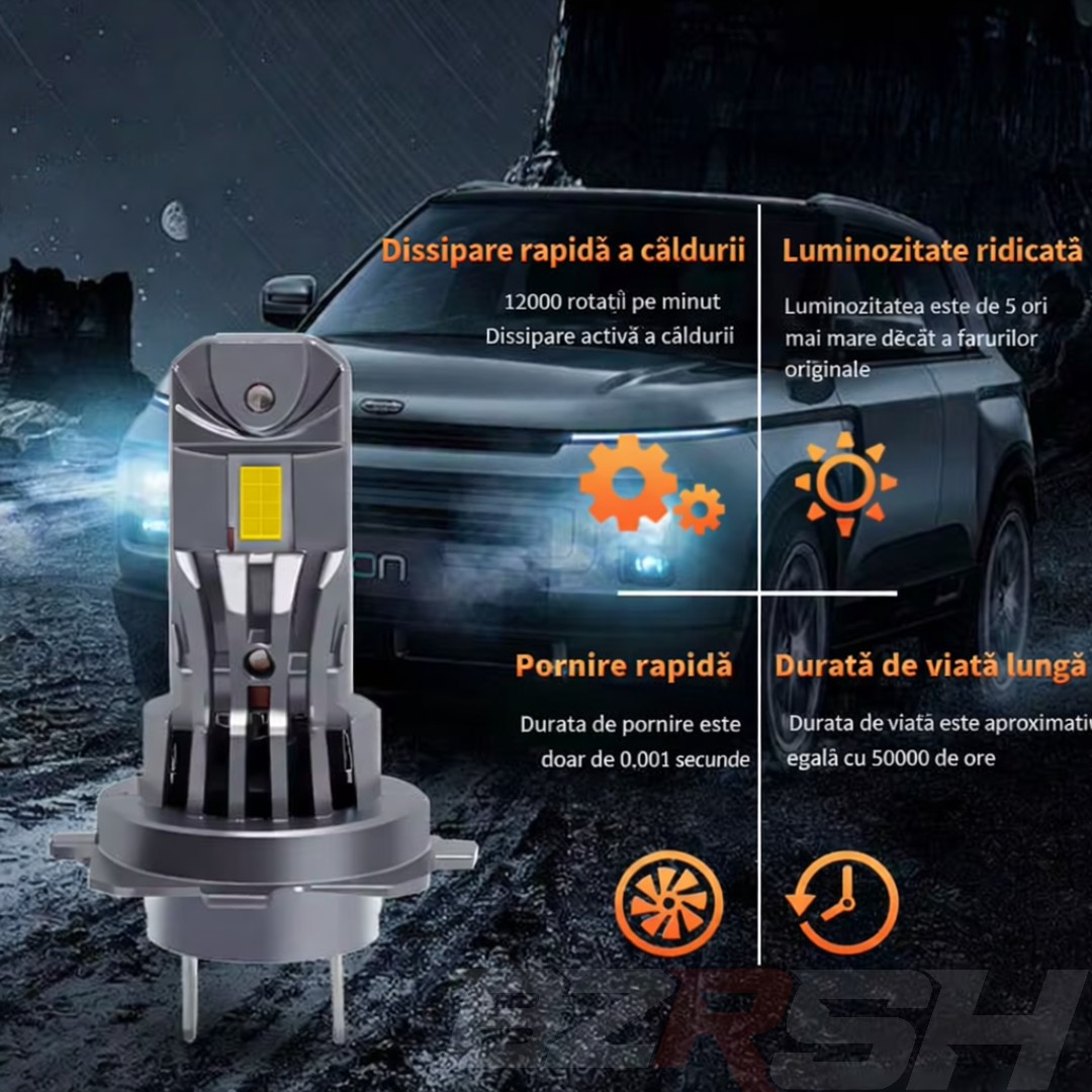 Set 2 Becuri LED H7 120W 12000LM Canbus Plug&Play 6500K Alb Rece BZRSH – Becuri Auto LED H7 Puternice Faza Scurta si Lunga, Rezistente la Apa [6]