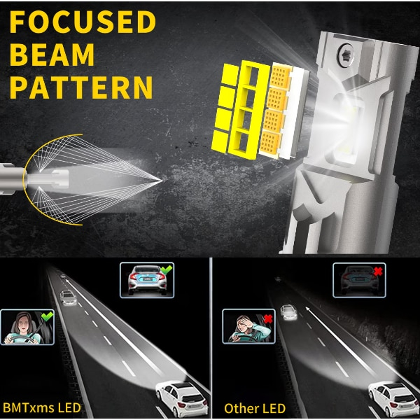 Set 2 becuri auto LED H7 mini, 180W, 12V, fara polaritate, BZRSH, 3570 [5]