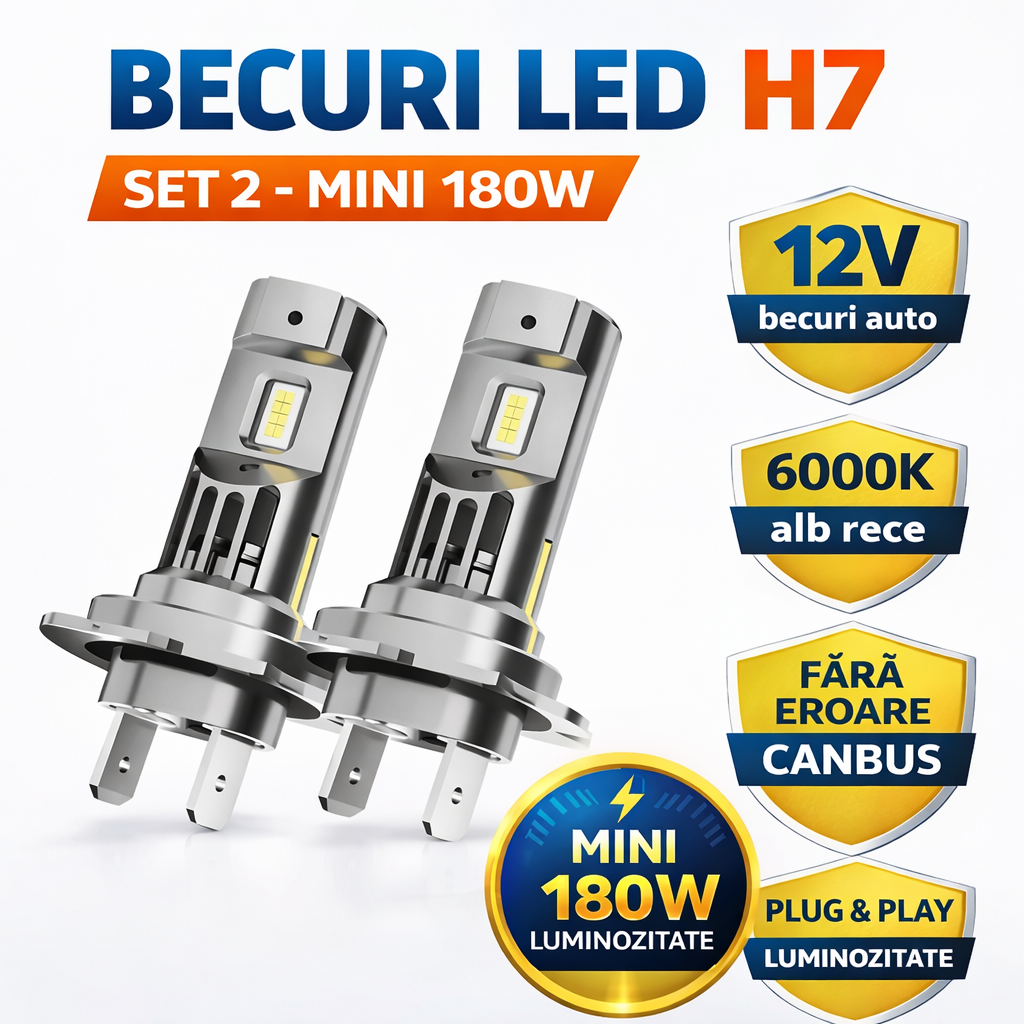 Set 2 Becuri Auto LED H7 180W Mini 12V, 6000K Alb Rece, Fara Eroare Canbus, Fara Polaritate, Plug & Play, Compatibile Majoritatea Autoturismelor [2]