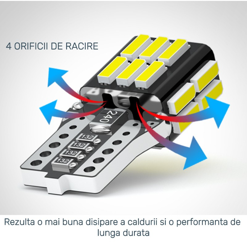 Set 2 Becuri auto led T10 W5W, 12 V, 24 LED SMD 4014 , canbus fara eroare, lumina alba, BZRSH, pentru pozitie, plafoniera, portbagaj, semnalizare, lumini oglinda, lumini ambientale [7]