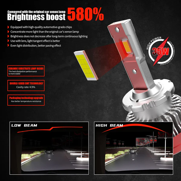 Set 2 Becuri D Series D2S LED 35W/BEC 5600 Lm 10000K [3]