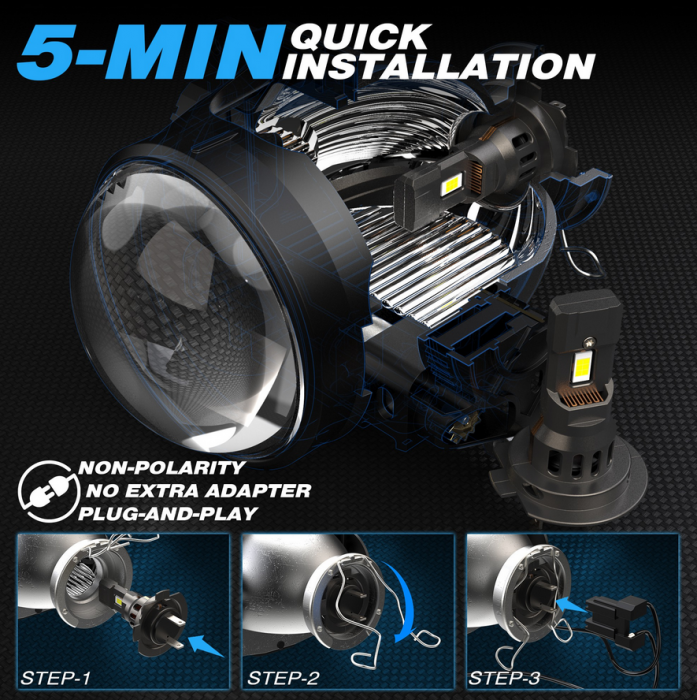 Set 2 becuri H7 LED mini, 100W, 10000LM, Canbus, K7, fara eroare [8]