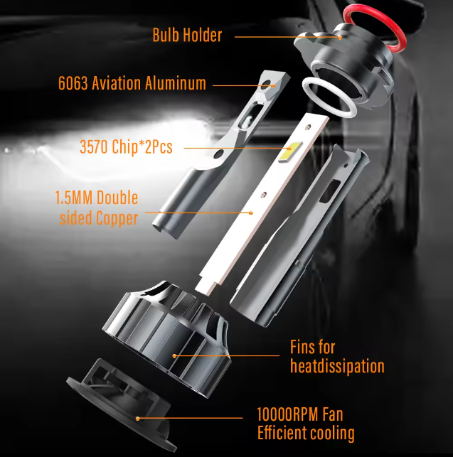 Set 2 becuri LED auto, 12V, soclu H11, Super Canbus, model V20, 120W, 12.000 lumeni, BZRSH, fara eroare [4]
