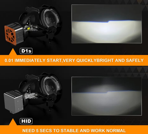 Set 2 Becuri LED auto D1S, conversie xenon, Canbus, ventilator racire, 120W 21000LM 6000K, BZRSH, fara eroare [3]
