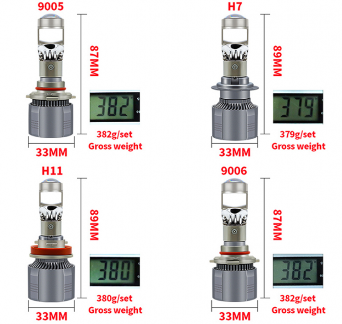 Set 2 Becuri LED cu Lupa, 220W, 12V, 30000 Lm, 5700K [2]