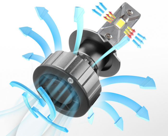 Set 2 becuri LED H7, 180W, 6000K, Canbus, 16000Lm [6]