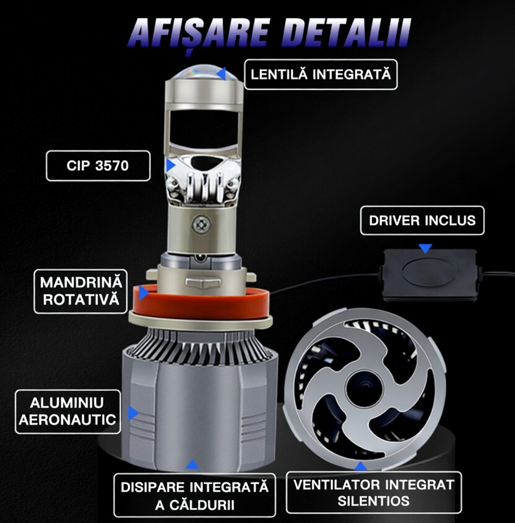 Set 2 Becuri LED H7 cu Lupă BZRSH – 220W, 30000 Lm, 12V, Fără Eroare, Canbus [3]