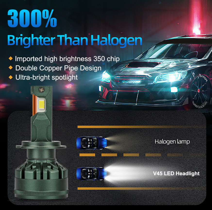 Set 2 Becuri LED H7 V45 Pro — 120W, 18000 Lumeni (9000lm/bec), Chip CSP 3570, Canbus Anti-Eroare [4]