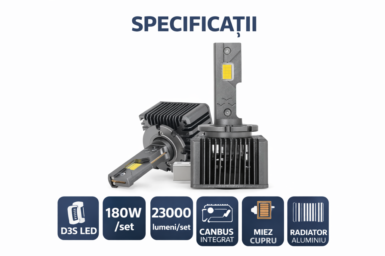 Set 2 Becuri Xenon D3S Conversie HID LED 180W, 23.000LM, Canbus Integrat, Miez Cupru, Radiator Aluminiu Premium [2]