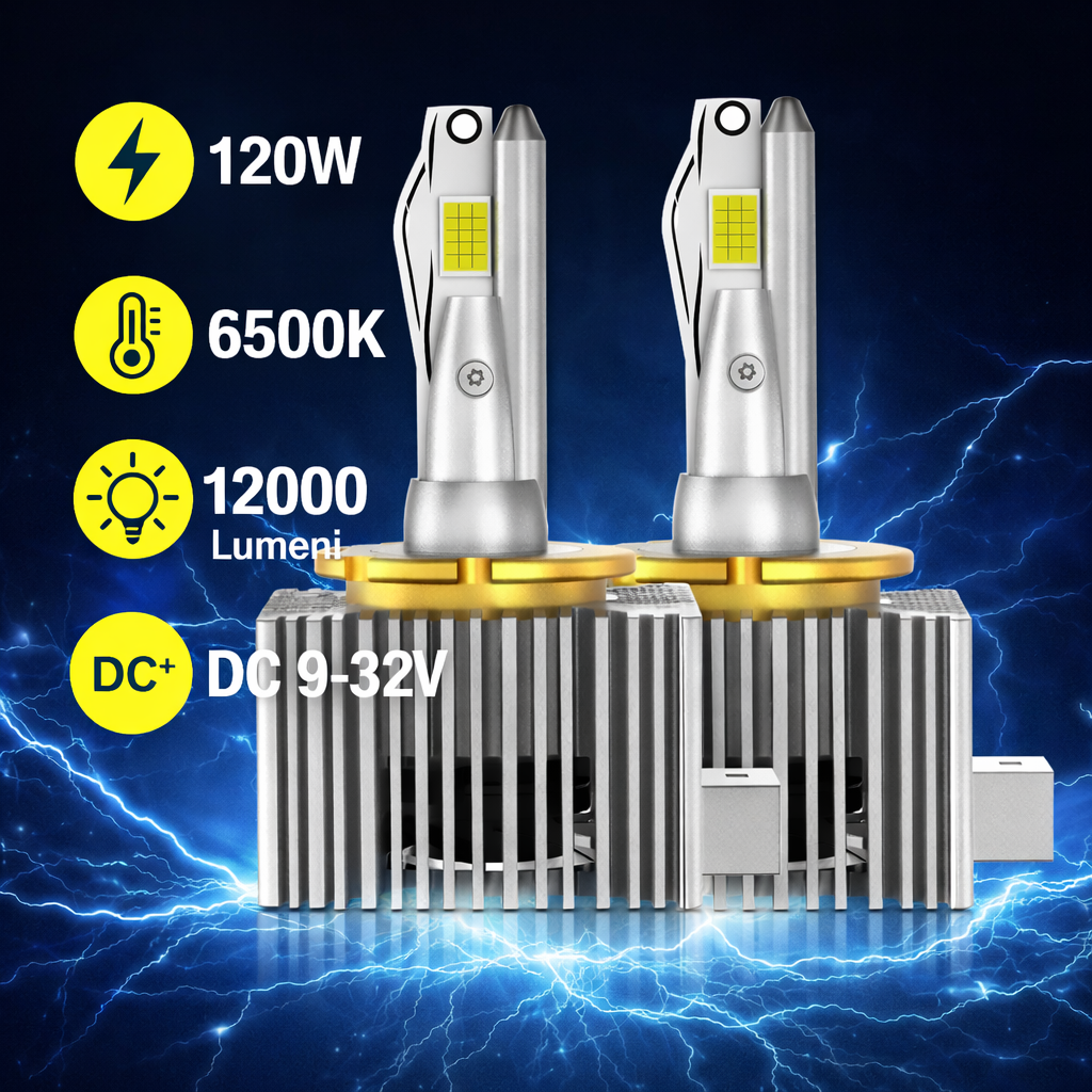 Set 2 Becuri Xenon LED 120W, 12000LM, 6500K Alb Rece, DC 9-32V, CANBUS, Fără Eroare Bord, Sistem Răcire Activ, Conversie HID Premium, BZRSH [4]