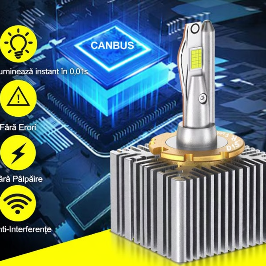 Set 2 Becuri Xenon LED 120W, 12000LM, 6500K Alb Rece, DC 9-32V, CANBUS, Fără Eroare Bord, Sistem Răcire Activ, Conversie HID Premium, BZRSH [2]