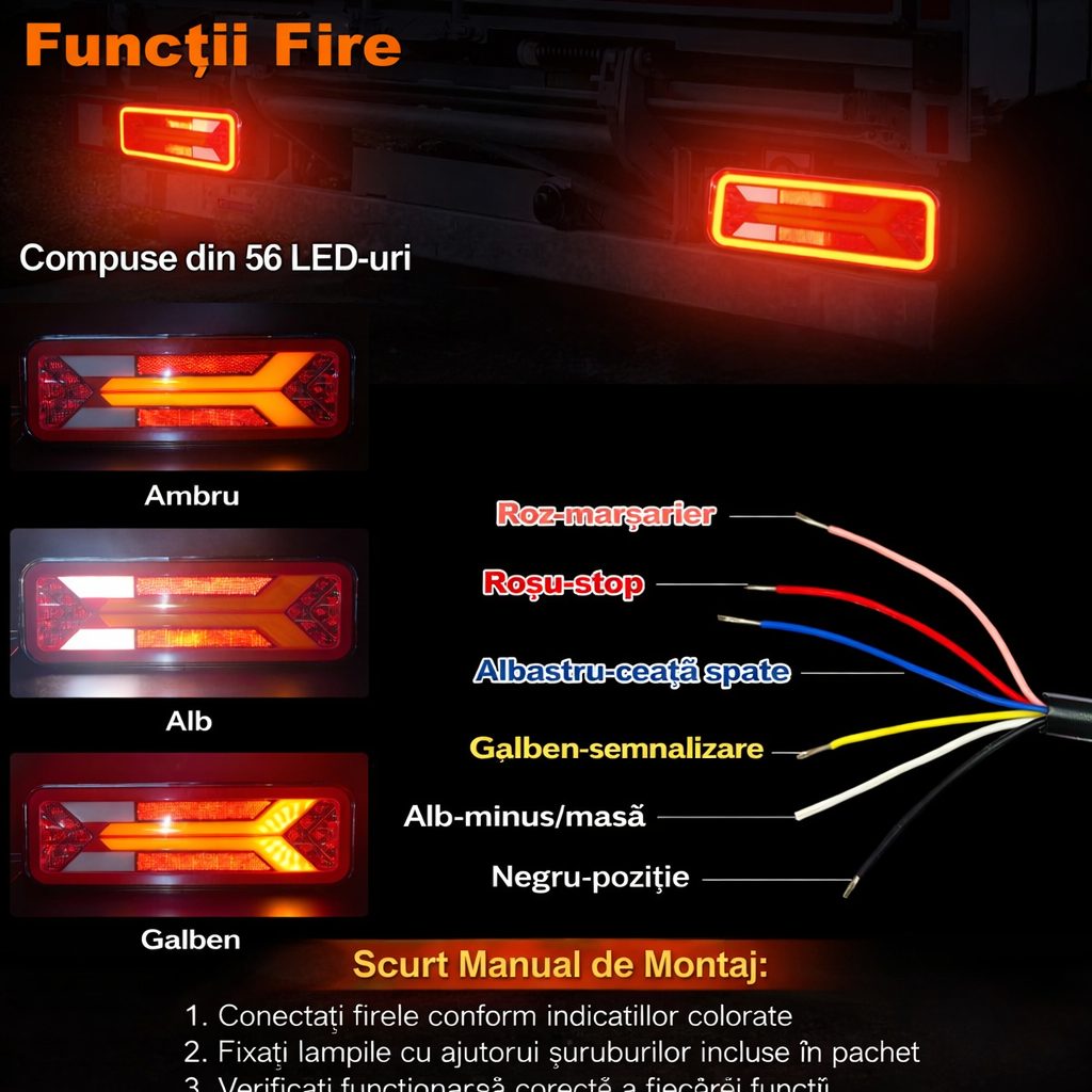Set 2 Lămpi LED Spate 24V pentru Remorcă / Camion / Trailer – 5 Funcții, Semnalizare Dinamică, 283×100×33 mm [2]
