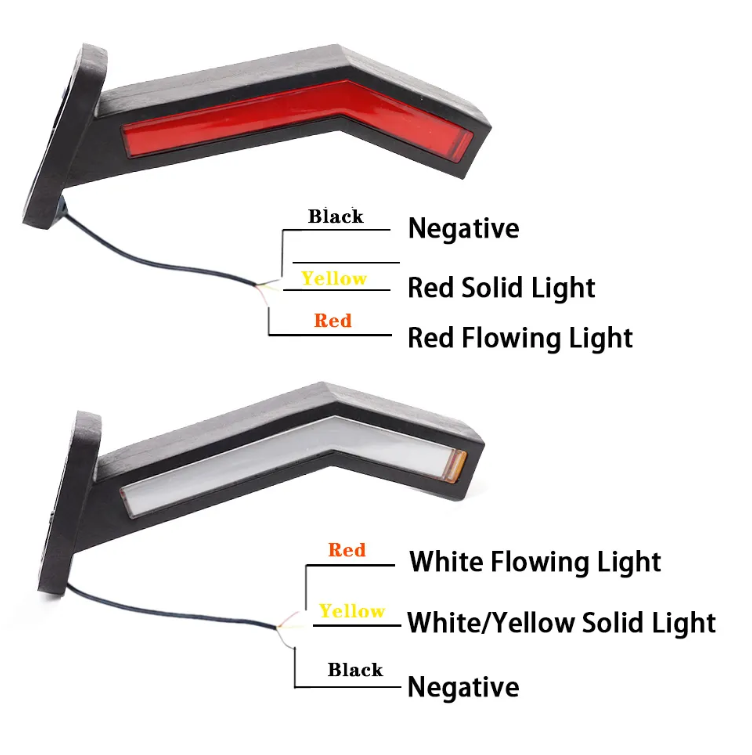 Set 2x Lampi coarne gabarit led, stanga dreapta, lumina alba, rosie, galbena 12-24V, 24 cm [4]
