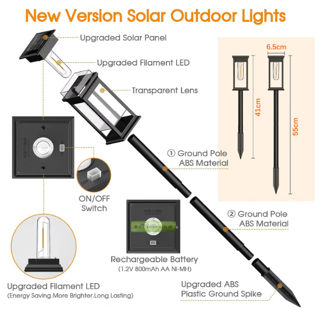 Set 4 lampi solare LED de exterior, 15 lm, 0.3W, 800mAh, Autonomie 12h, Plastic/ABS, IP65, 55cm, Negru [6]