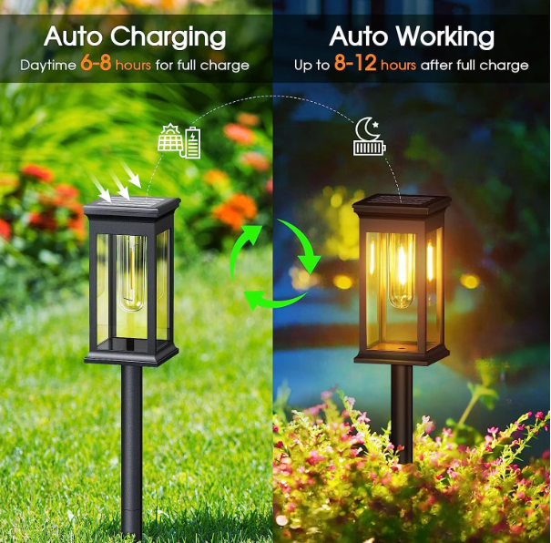 Set 4 lampi solare LED de exterior, 15 lm, 0.3W, 800mAh, Autonomie 12h, Plastic/ABS, IP65, 55cm, Negru [5]
