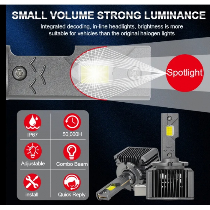 Set de 2 becuri Xenon conversie hid-led, D1S, 180W, 23.000 lm, Canbus, Miez Cupru, Radiator Aluminiu, Premium [4]