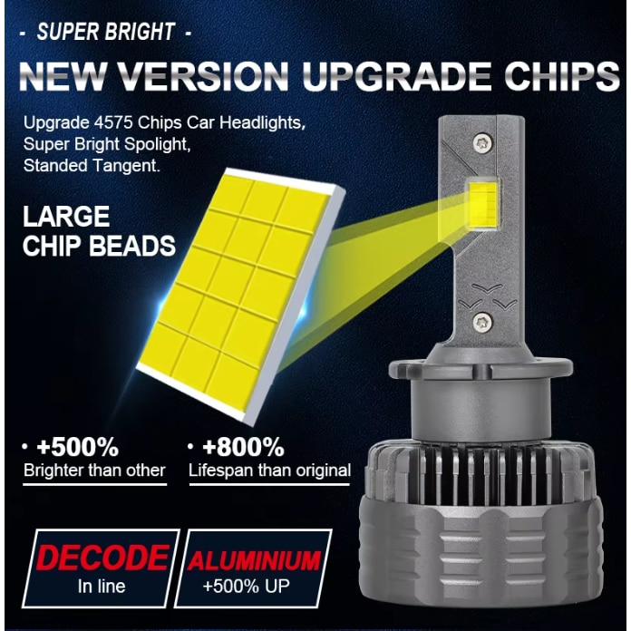Set de 2 becuri Xenon conversie hid-led, D2S, 180W, 23.000 lm, Canbus, Miez Cupru, Radiator Aluminiu, Premium [3]