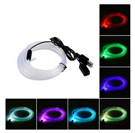 Banda auto LED RGB, conectare USB cu telecomanda pe fir [1]
