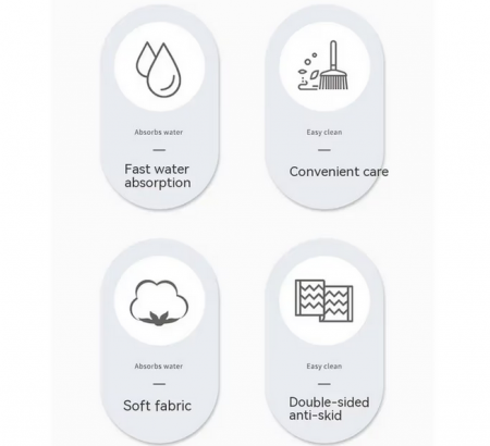 Covoras absorbant pentru bucatarie, anti alunecare, uscare rapida, 30x40 cm [4]